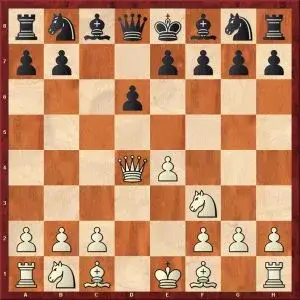 5 Best Openings For Club Players with White - TheChessWorld