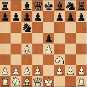 Chess Openings for White