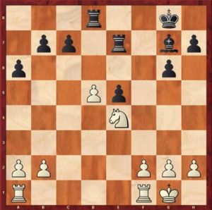 What Is a Rook in Chess? Learn How to Move Rooks - 2023 - MasterClass