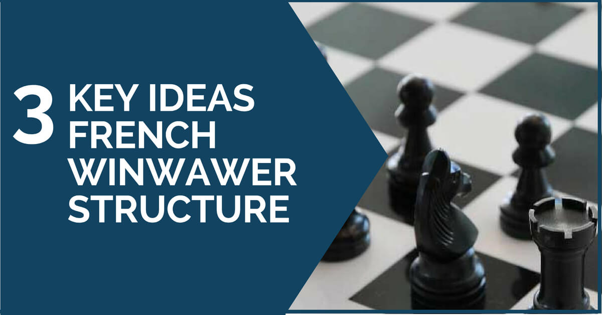 3 Key Ideas - French Winwawer Structure