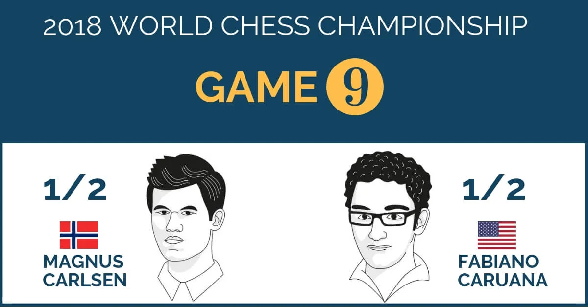world chess championship game 9