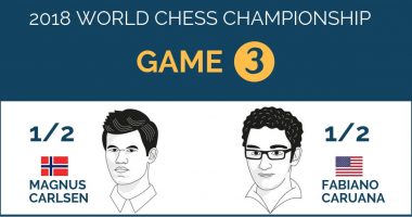World Chess Championship 2018 – Game 3