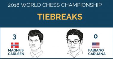 World Chess Championship 2018 – Game 10 - TheChessWorld