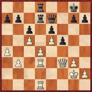 understanding chess weaknesses