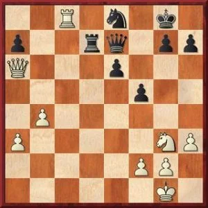 effective chess principle 4