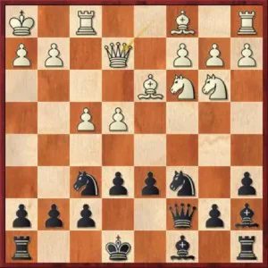 Interesting ideas in the Sicilian The 0-0-0 for black