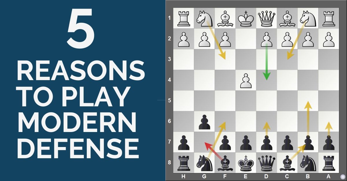 What is your opinion on the Modern Defence in chess? - Quora