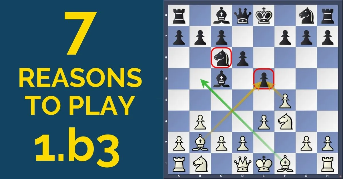 7 Reasons to Play 1.b3