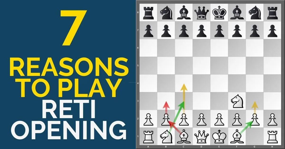 7 Reasons to Play the Reti Opening