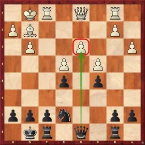 chess strategy - exploiting weaknesses 