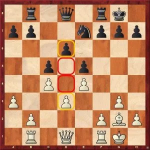 chess strategy - weaknesses 