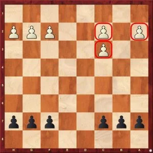 chess strategy - doubled pawns
