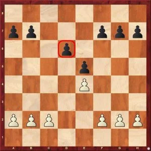 chess strategy - backward pawns