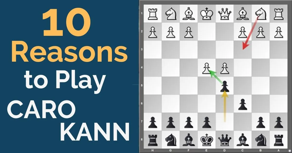 10 Reasons to Play Caro-Kann Defense
