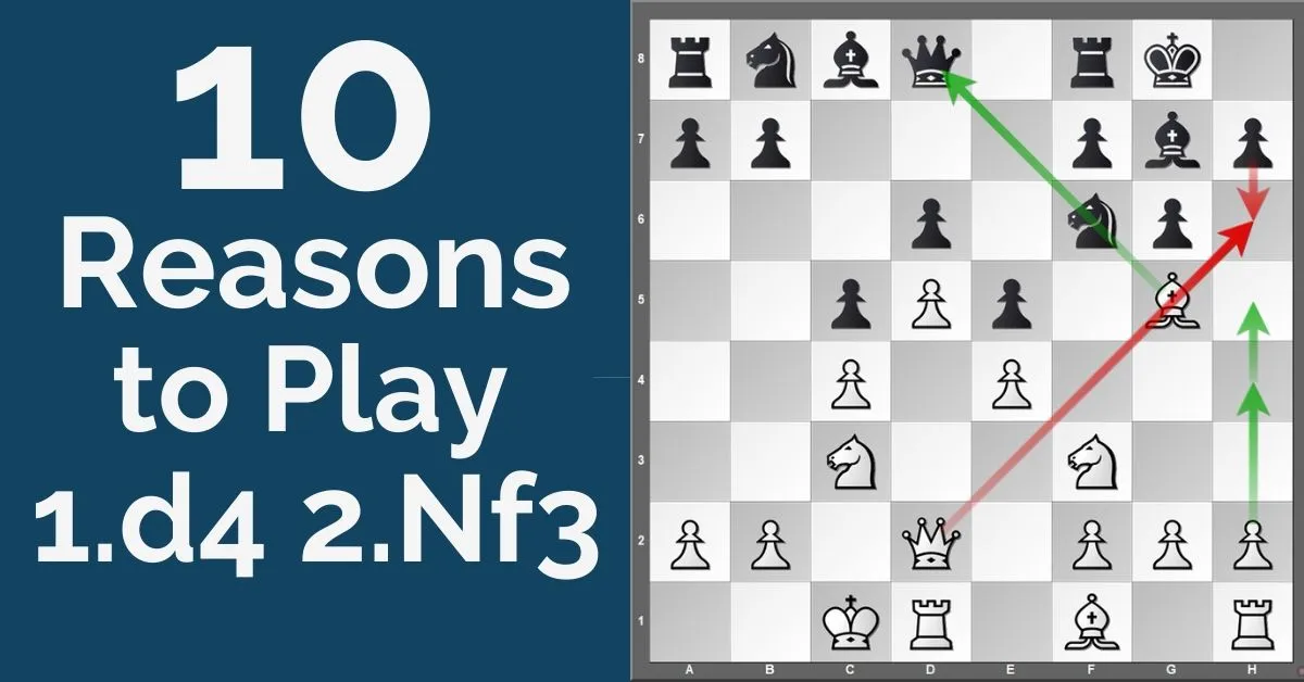 10 Reasons to Play 1.d4 2.Nf3 System
