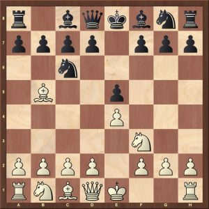 10 Top Scoring Chess Openings for White and Black - TheChessWorld