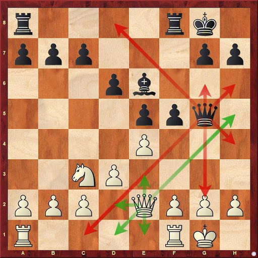 this chess piece moves diagonally