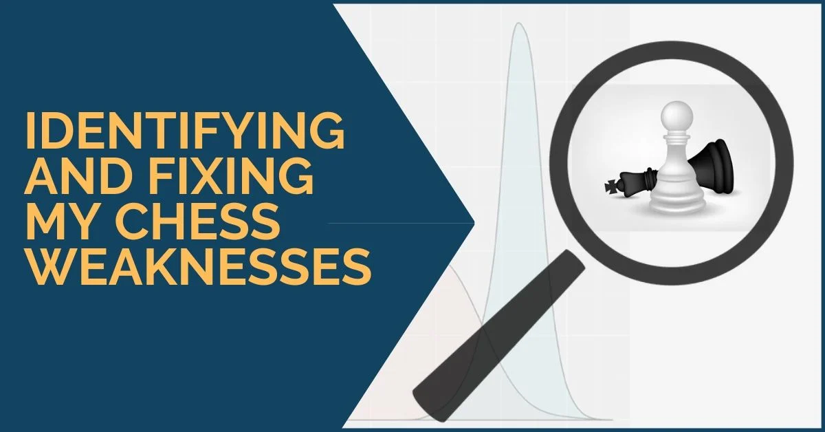 identifying fixing weaknesses