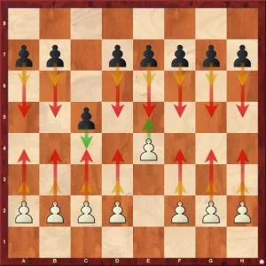how pawns move