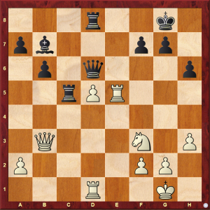 Passed Pawns in Middlegames: Caglar-Dragnev diagram 2