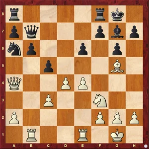 Passed Pawns in Middlegames: Kasparov-Pribyl diagram 1