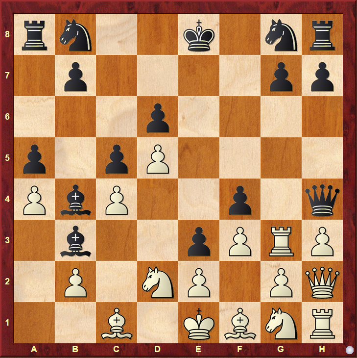 Stalemate The Complete Chess Guide TheChessWorld
