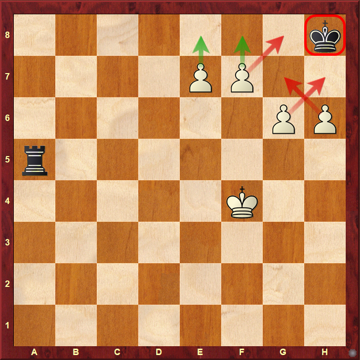 chess stalemate vs checkmate