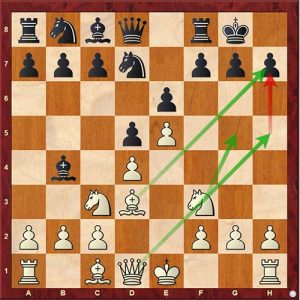 Chess Tactics greek gift
