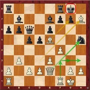 Chess Tactics lasker sacrifice