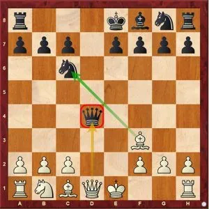 Chess Tactics removing a defender