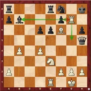 Chess Tactics windmill
