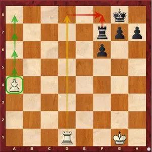 Chess Tactics Simplification
