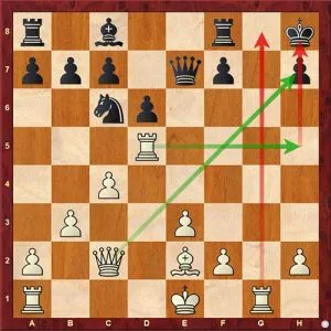 Chess Tactics Linear Mate