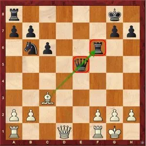 Chess Tactics Skewer