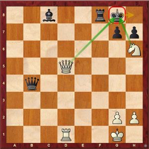 Chess Tactics Wizardry: 15 Patterns You Need to Learn