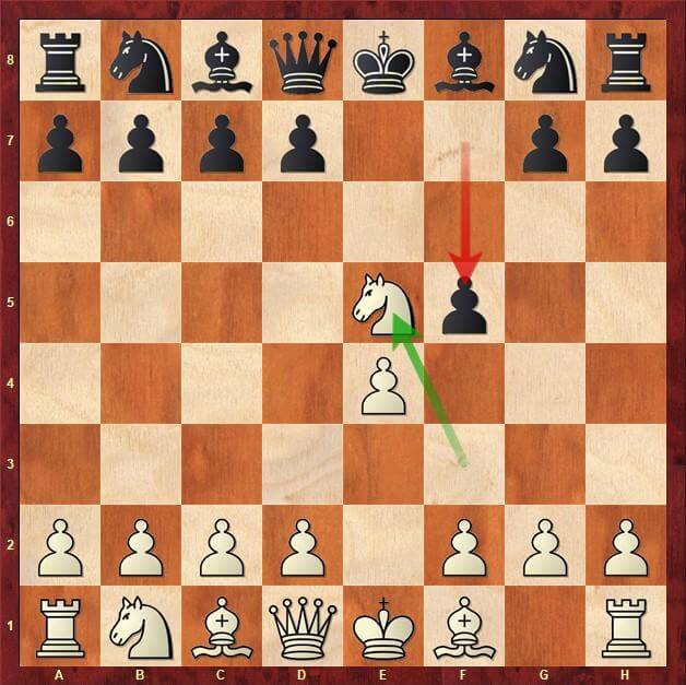 How to Play 1.e4 in Rapid and Blitz? TheChessWorld