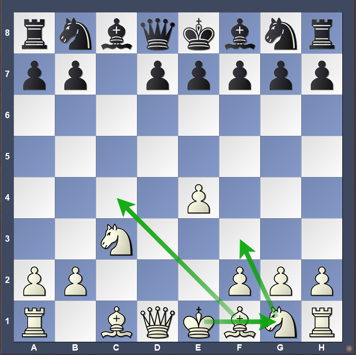 beat opening chess moves