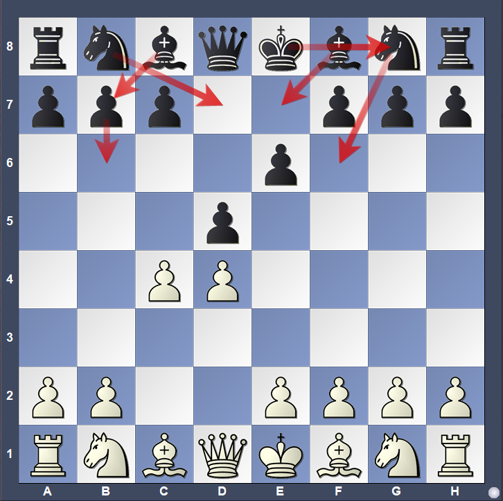 best opening chess moves for black