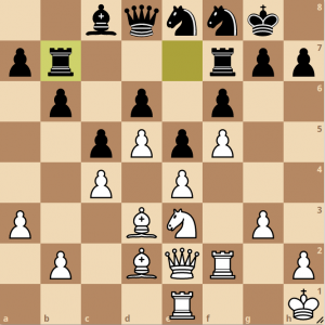 I was playing a game against a bot, how is this pawn formation (white's)  called, and how should I try to implement it in my games? I really like it.  : r/chess