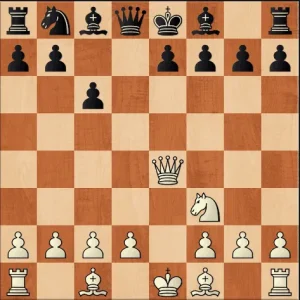 The Two Knights Variation