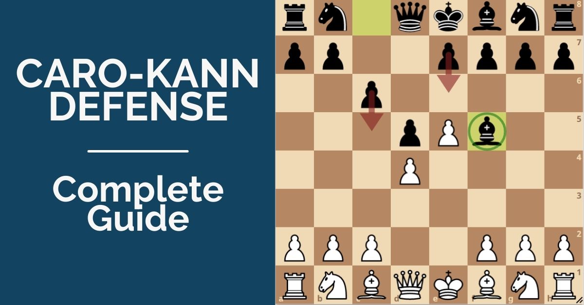 Caro-Kann Defense: Complete Opening Guide