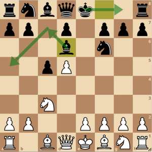 Why do people play the benoni defense? - Chess Forums 