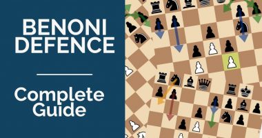 The Benoni Defense: Complete Guide