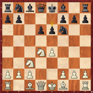 The Sicilian Defense: A Comprehensive Overview - Chessquid