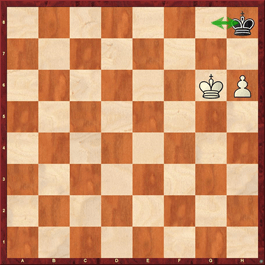 15 Must Know Chess Endgame Patterns
