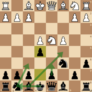 Chess Openings: Learn Sicilian Defense, Kan Variation