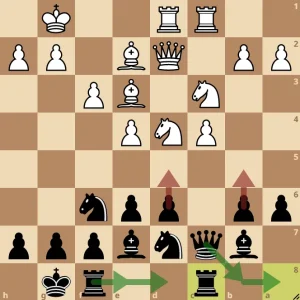 chessboard