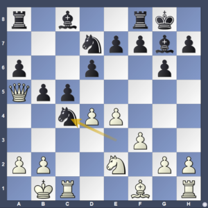 How to Win with Black Pieces