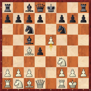 Spicy Openings: The Max Lange Attack - Chess Lessons 