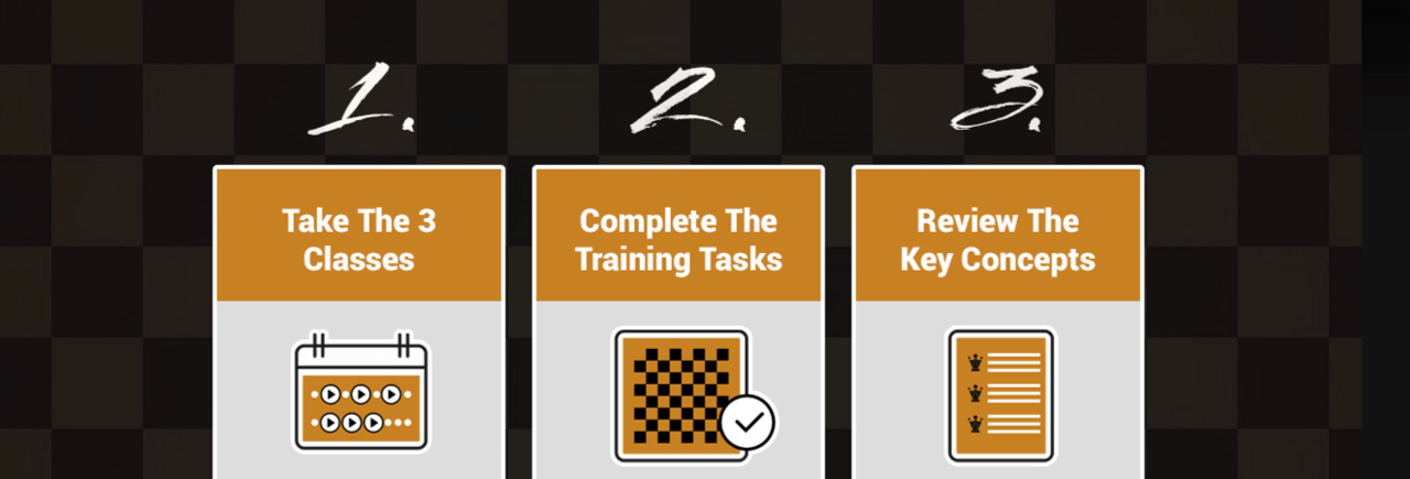 road to 2200 chess training